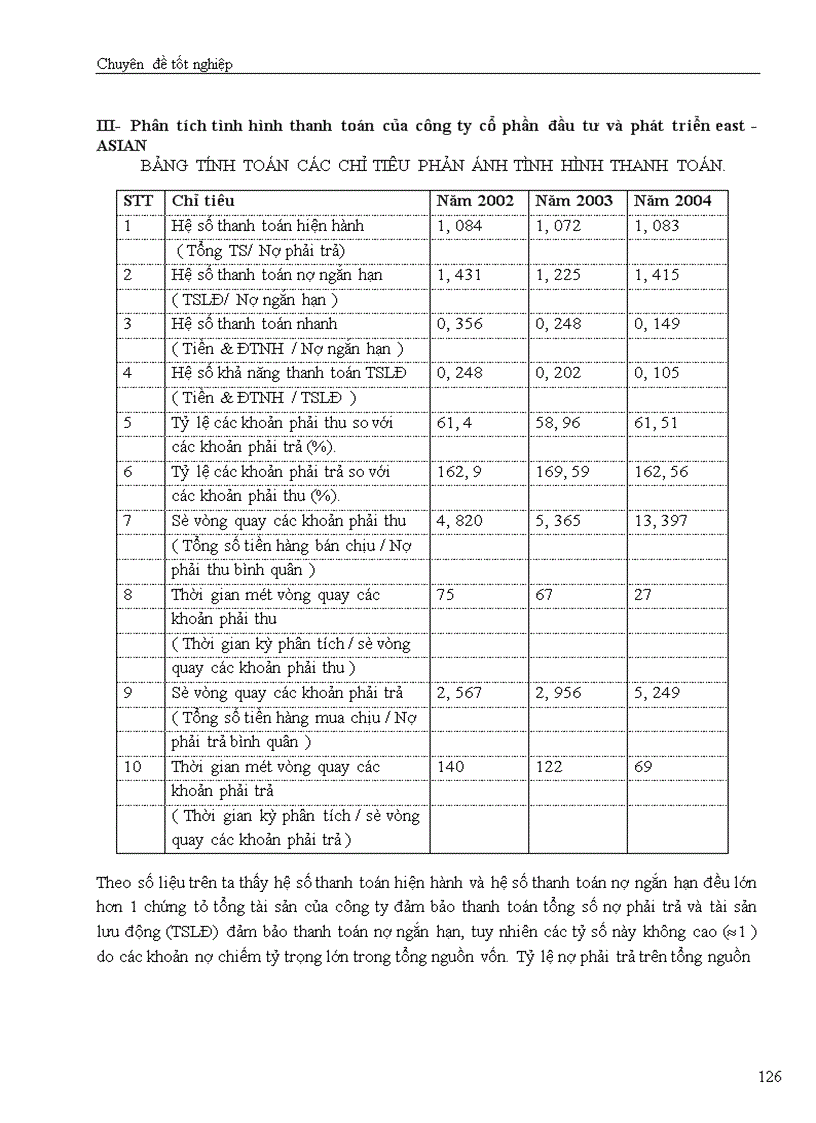 image for page Hạch toán các nghiệp vụ thanh toán với người bán, khách hàng và Nhà nước với việc tăng cường quản lý tài chính tại công ty cổ phần đầu tư và phát triển công nghệ Đông á