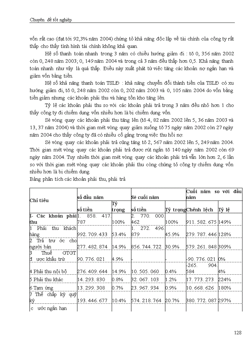 image for page Hạch toán các nghiệp vụ thanh toán với người bán, khách hàng và Nhà nước với việc tăng cường quản lý tài chính tại công ty cổ phần đầu tư và phát triển công nghệ Đông á