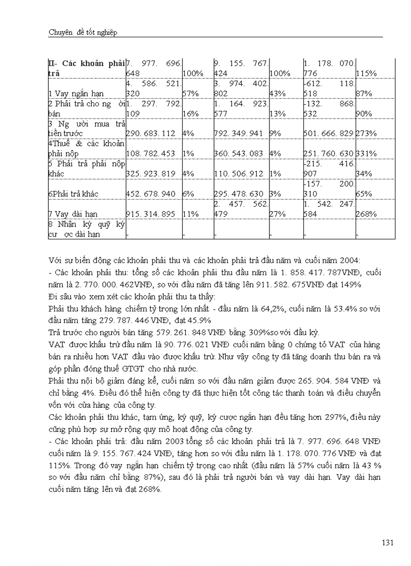 image for page Hạch toán các nghiệp vụ thanh toán với người bán, khách hàng và Nhà nước với việc tăng cường quản lý tài chính tại công ty cổ phần đầu tư và phát triển công nghệ Đông á