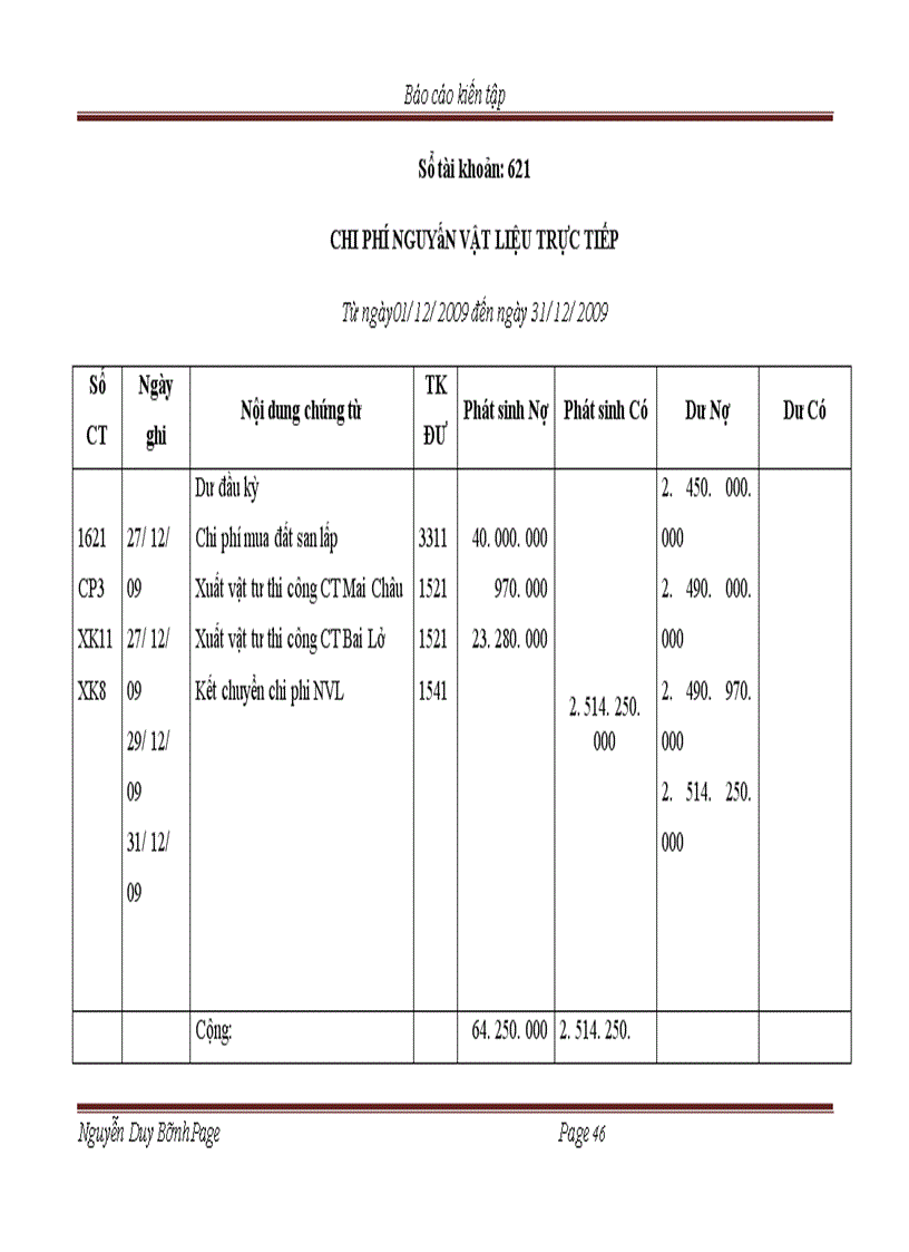 image for page Thực trạng tổ chức hoạt động kế toán tại công ty Cổ phần đầu tư xây dựng Tadico