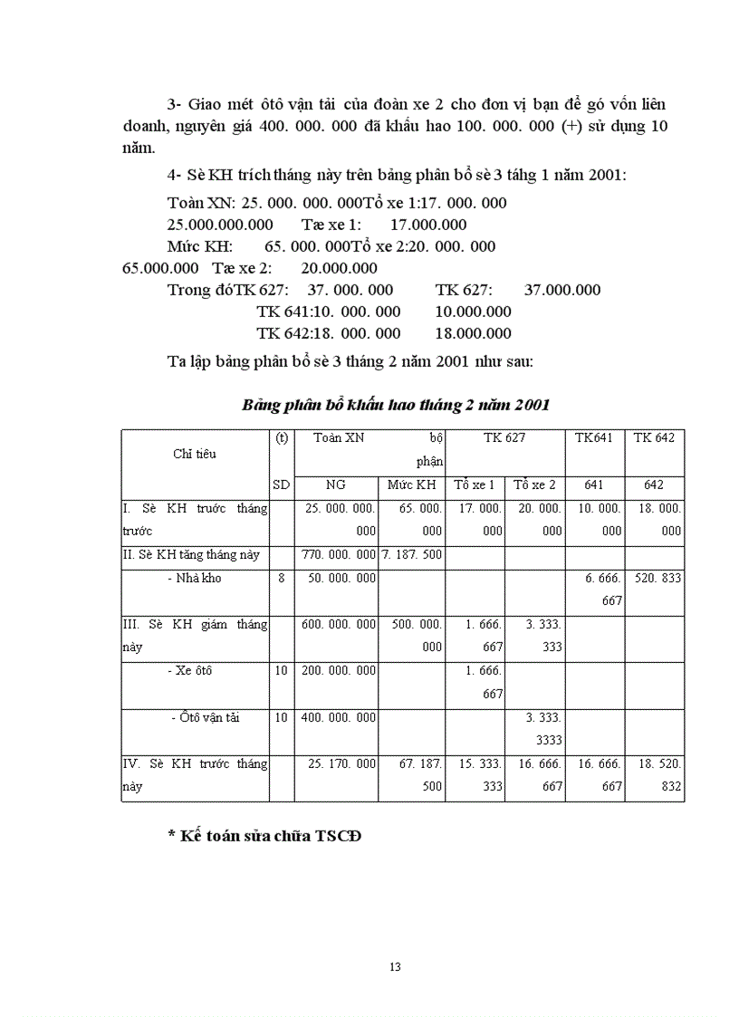 image for page Kế toán Tài sản cố định