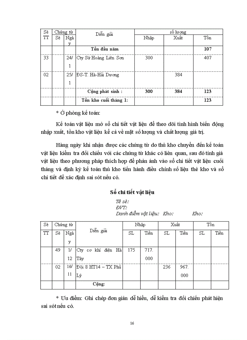 image for page Kế toán Tài sản cố định