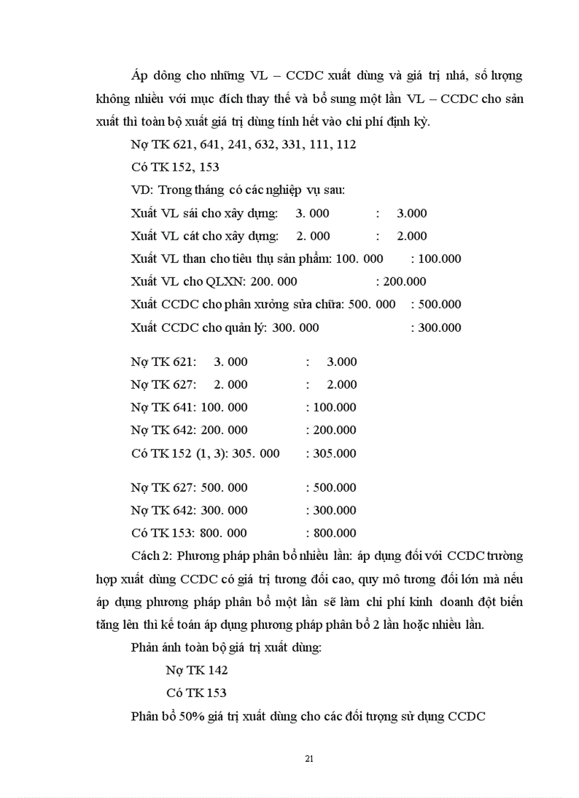 image for page Kế toán Tài sản cố định