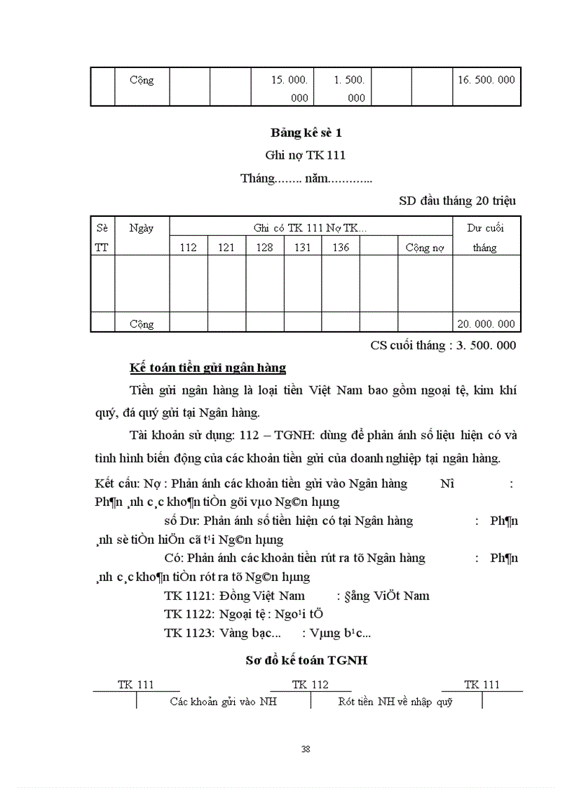 image for page Kế toán Tài sản cố định