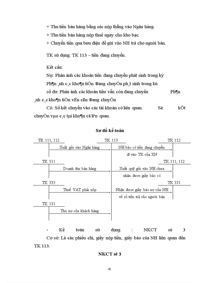 image for page Kế toán Tài sản cố định