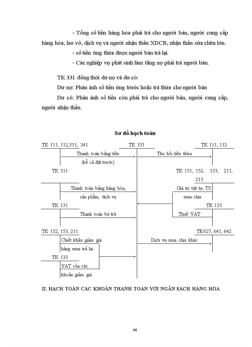 image for page Kế toán Tài sản cố định