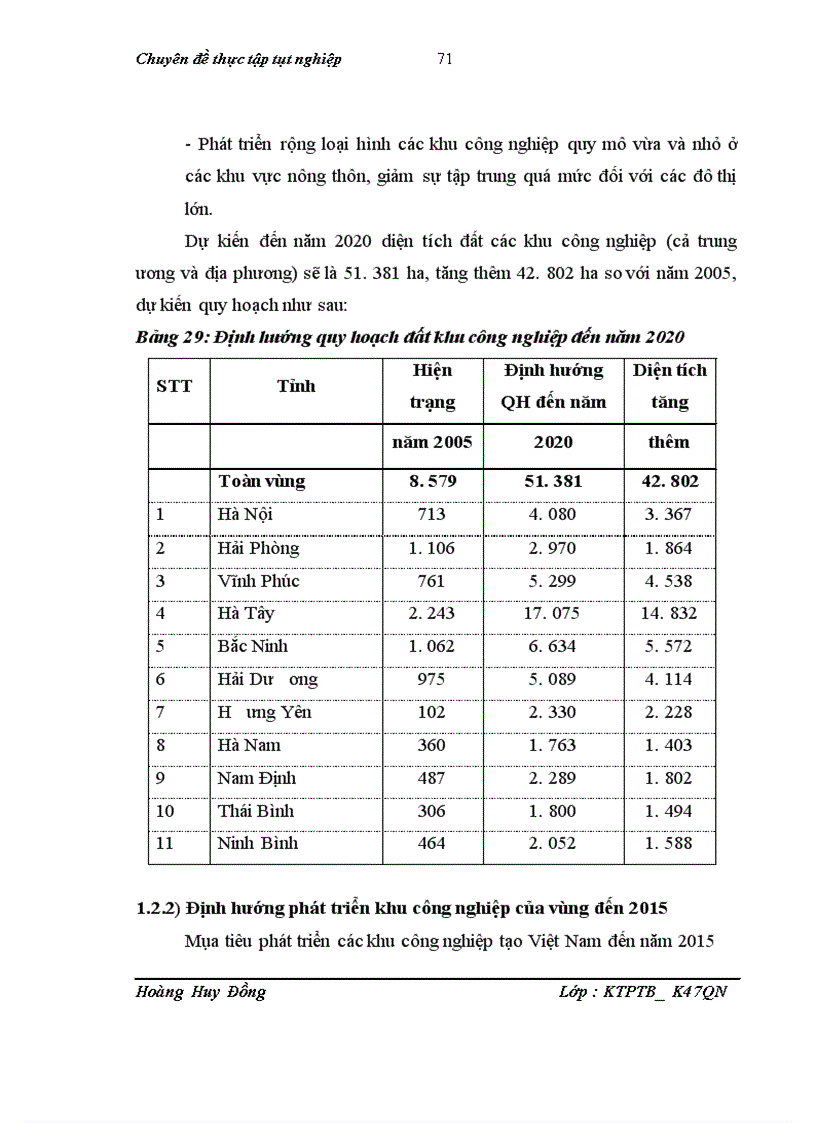 image for page Giải pháp cho vấn đề an ninh lương thực trong xu thế phát triển các khu công nghiệp vùng đồng bằng sông Hồng