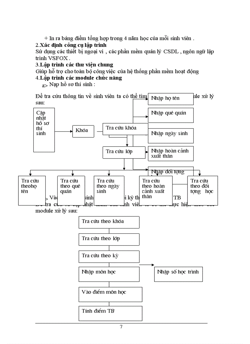 image for page Phần mềm quản lý sinh viên