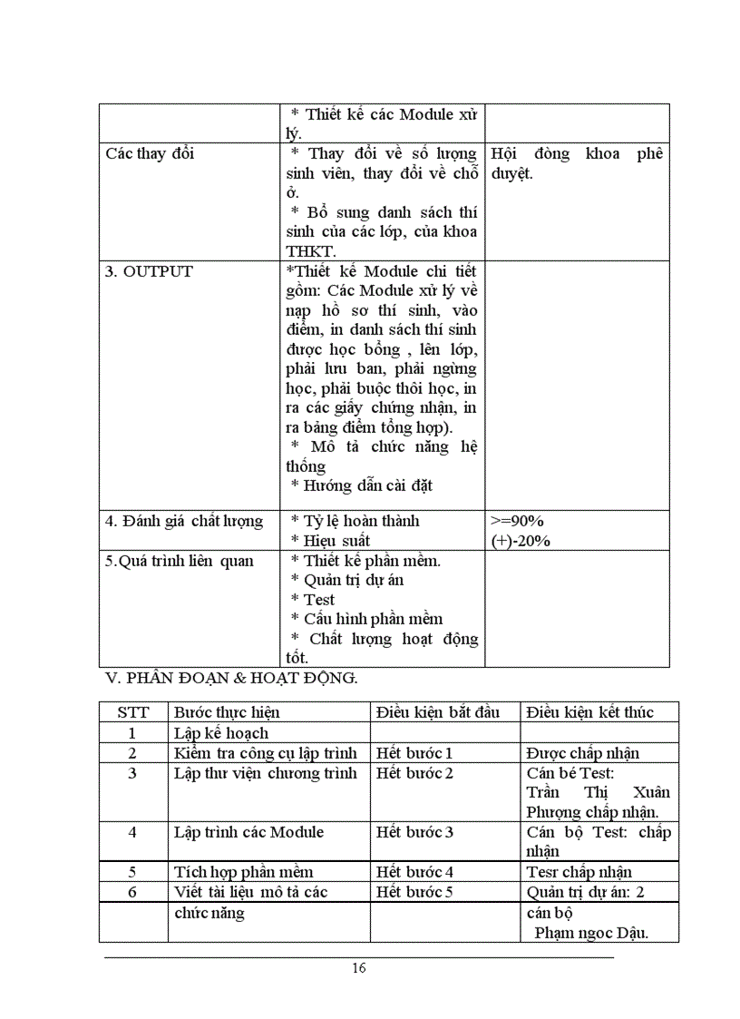 image for page Phần mềm quản lý sinh viên