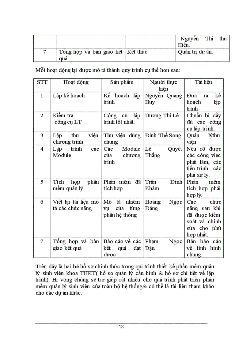 image for page Phần mềm quản lý sinh viên