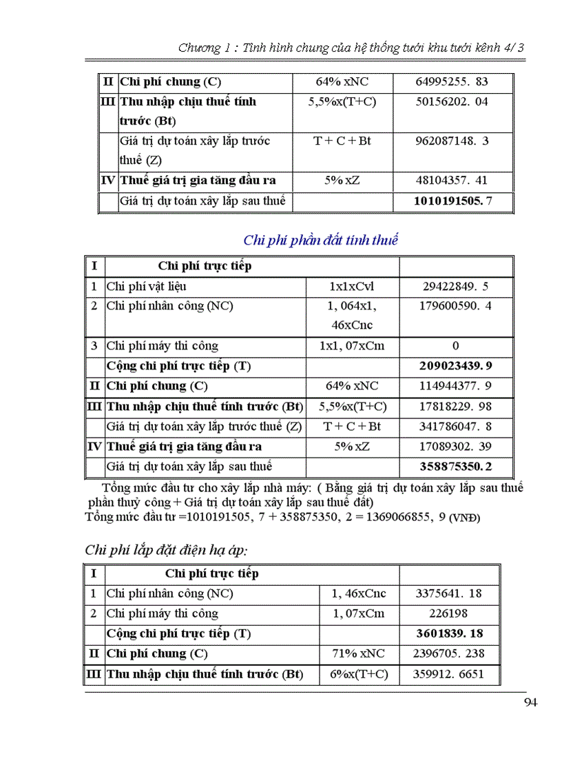 image for page Thiết kế sơ bộ trạm bơm tưới Việt Hoà - Tỉnh Bắc Giang