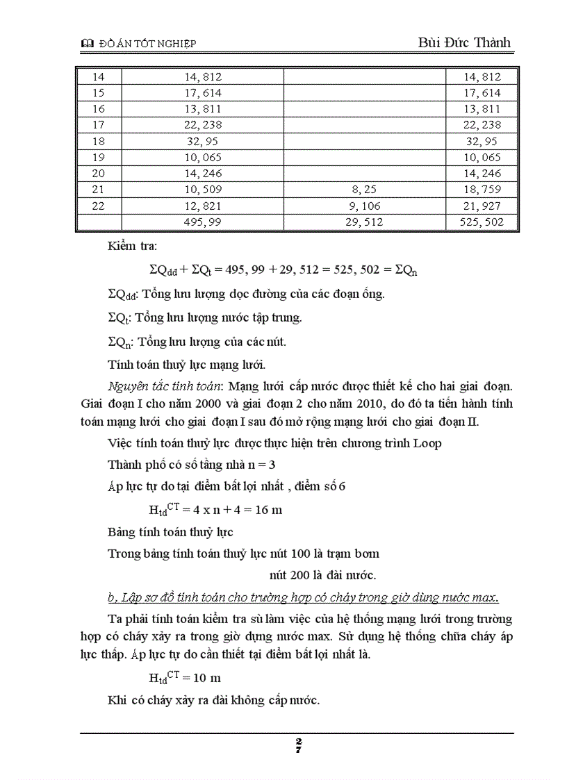 image for page Tính toán mạng lưới cấp nước cho thành phố