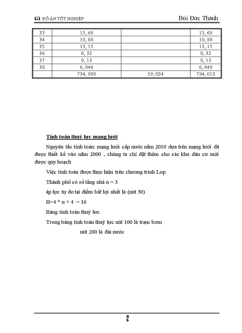 image for page Tính toán mạng lưới cấp nước cho thành phố