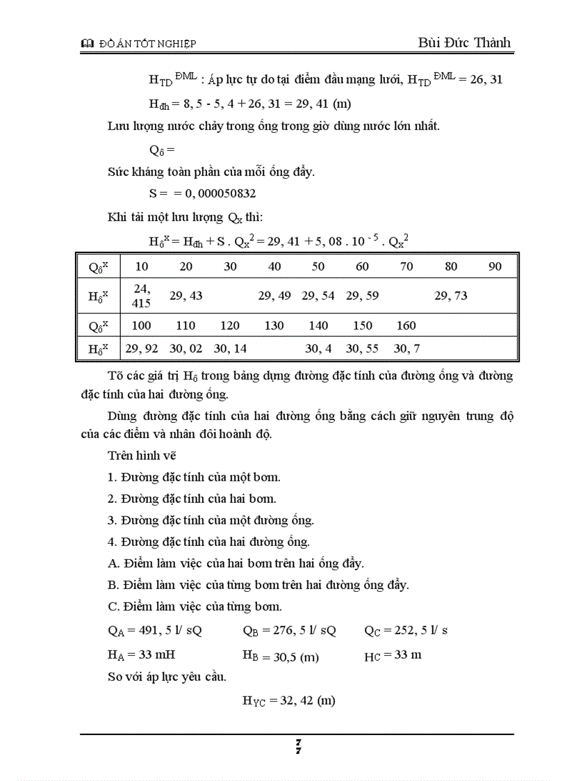 image for page Tính toán mạng lưới cấp nước cho thành phố