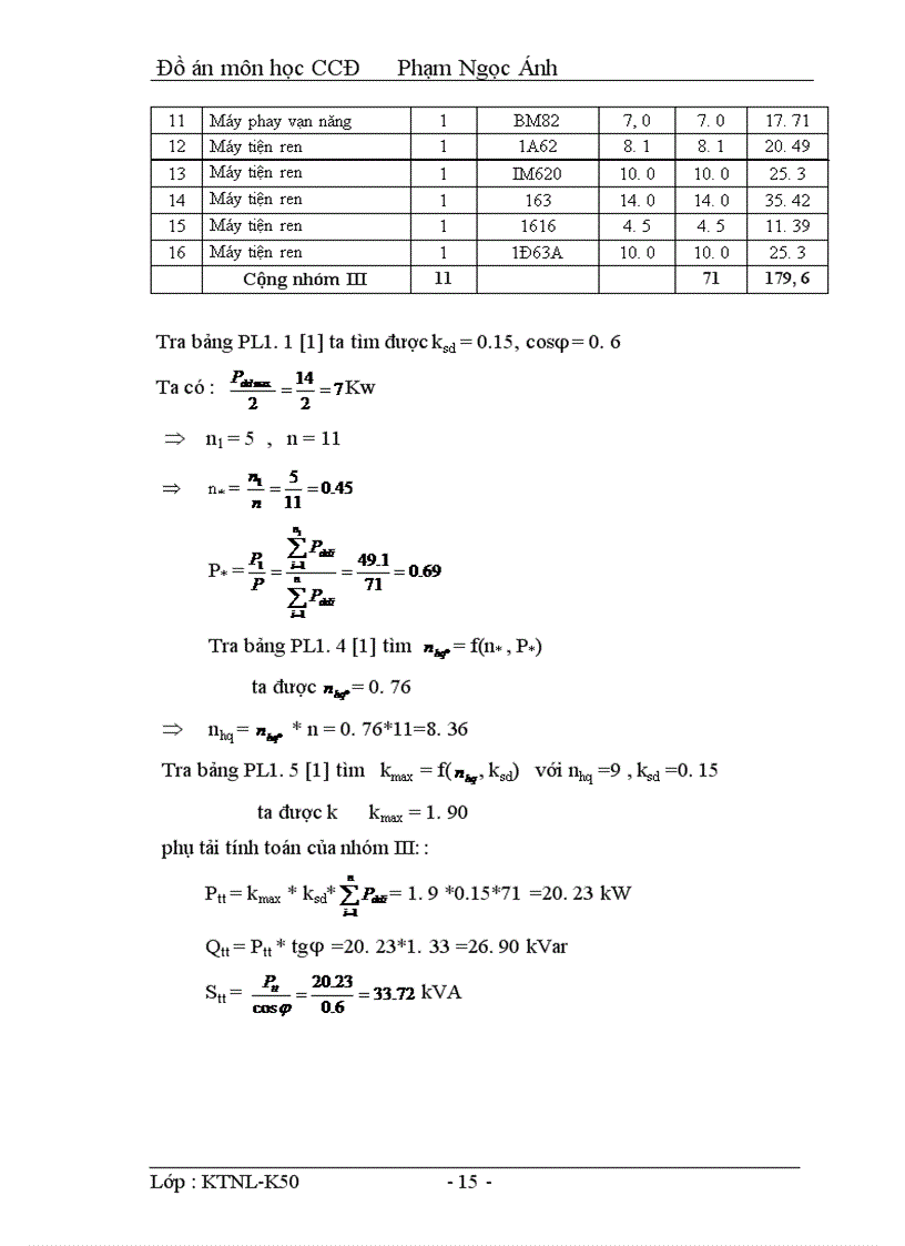 image for page Thiết kế hệ thống cung cấp điện cho nhμ máy ,xí nghiệp