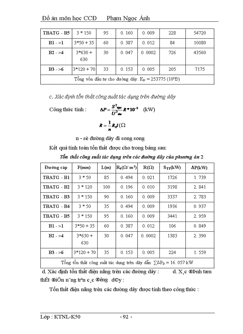 image for page Thiết kế hệ thống cung cấp điện cho nhμ máy ,xí nghiệp