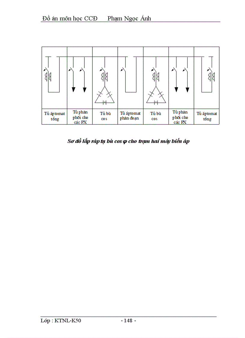 image for page Thiết kế hệ thống cung cấp điện cho nhμ máy ,xí nghiệp