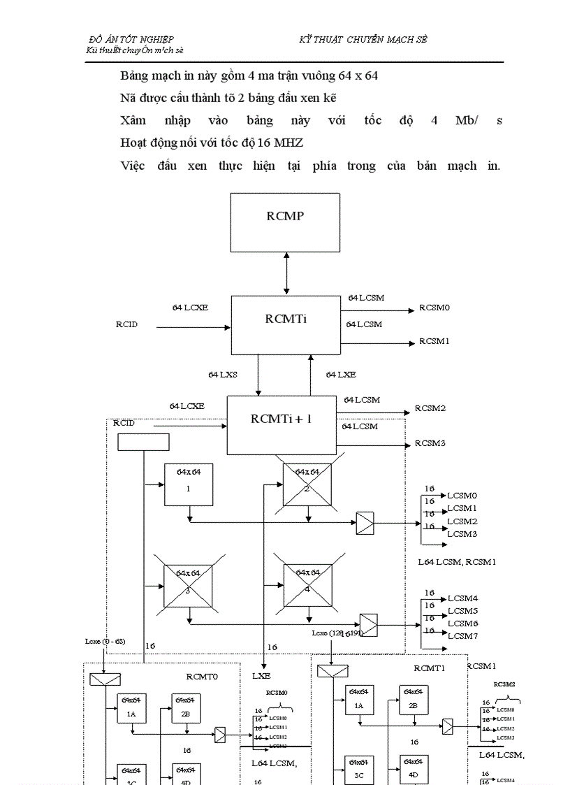 image for page Nghiên cứu tổng quan về kỹ thuật chuyển mạch trong tổng đài ALCATEL 1000 E10