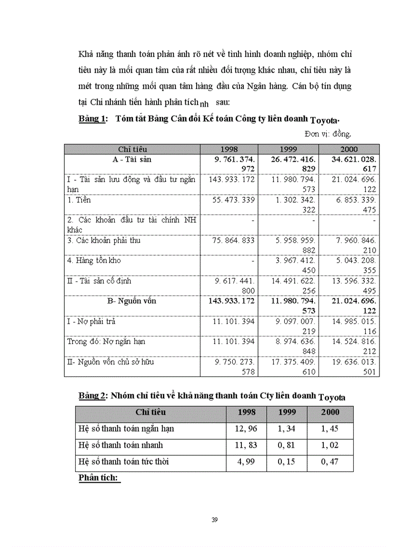 image for page Giải pháp nâng cao chất lượng phân tích tài chính đối với doanh nghiệp vay vốn tại Chi nhánh NHNo &PTNT Nam Hà Nội