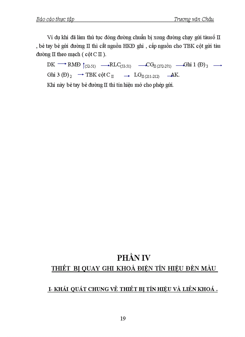 image for page Thiết bị đóng đường nửa tự động