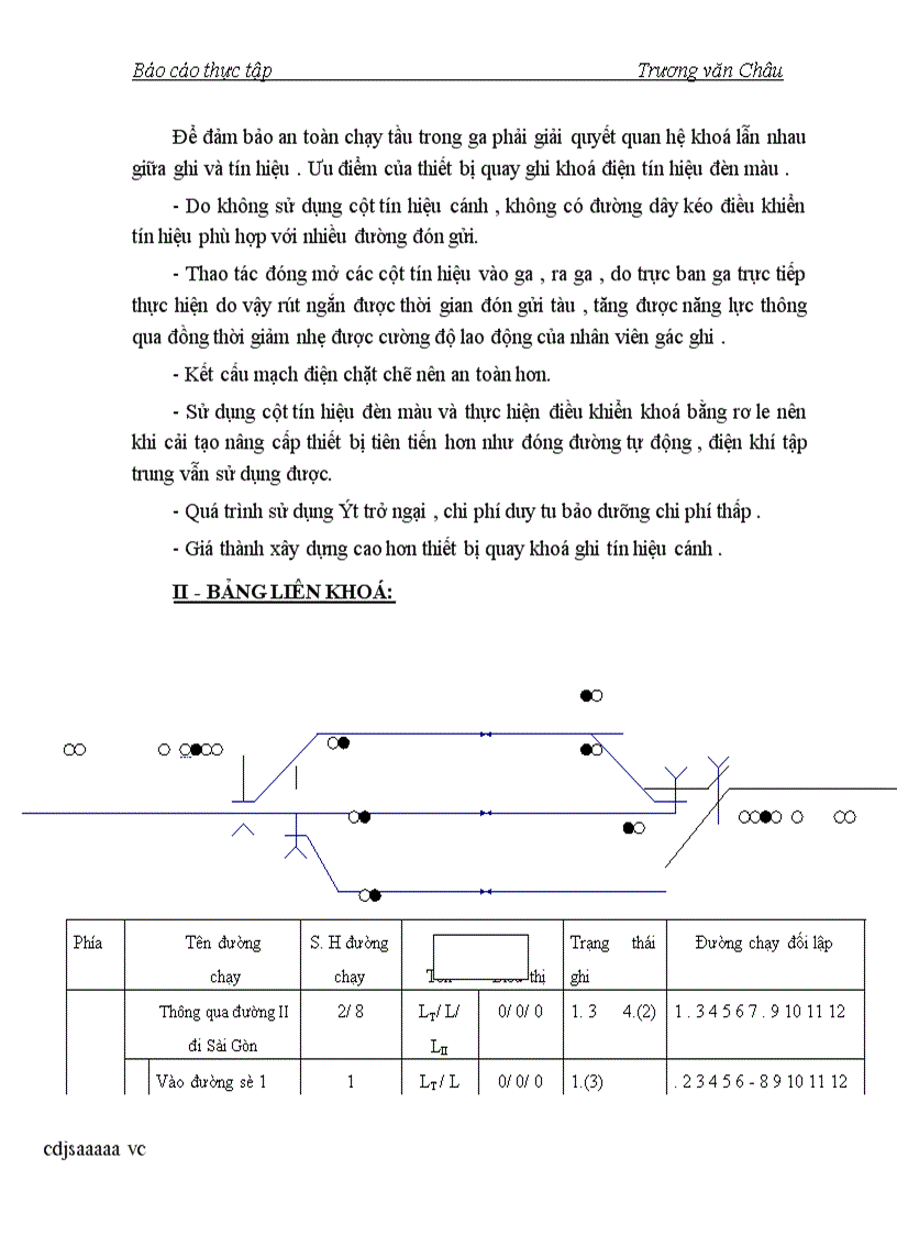 image for page Thiết bị đóng đường nửa tự động