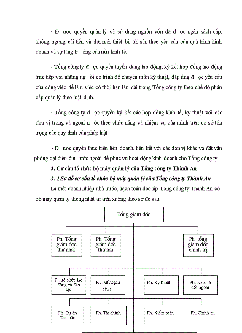 image for page Hoàn thiện phương thức nhập khẩu uỷ thác tại Tổng công ty Thành An