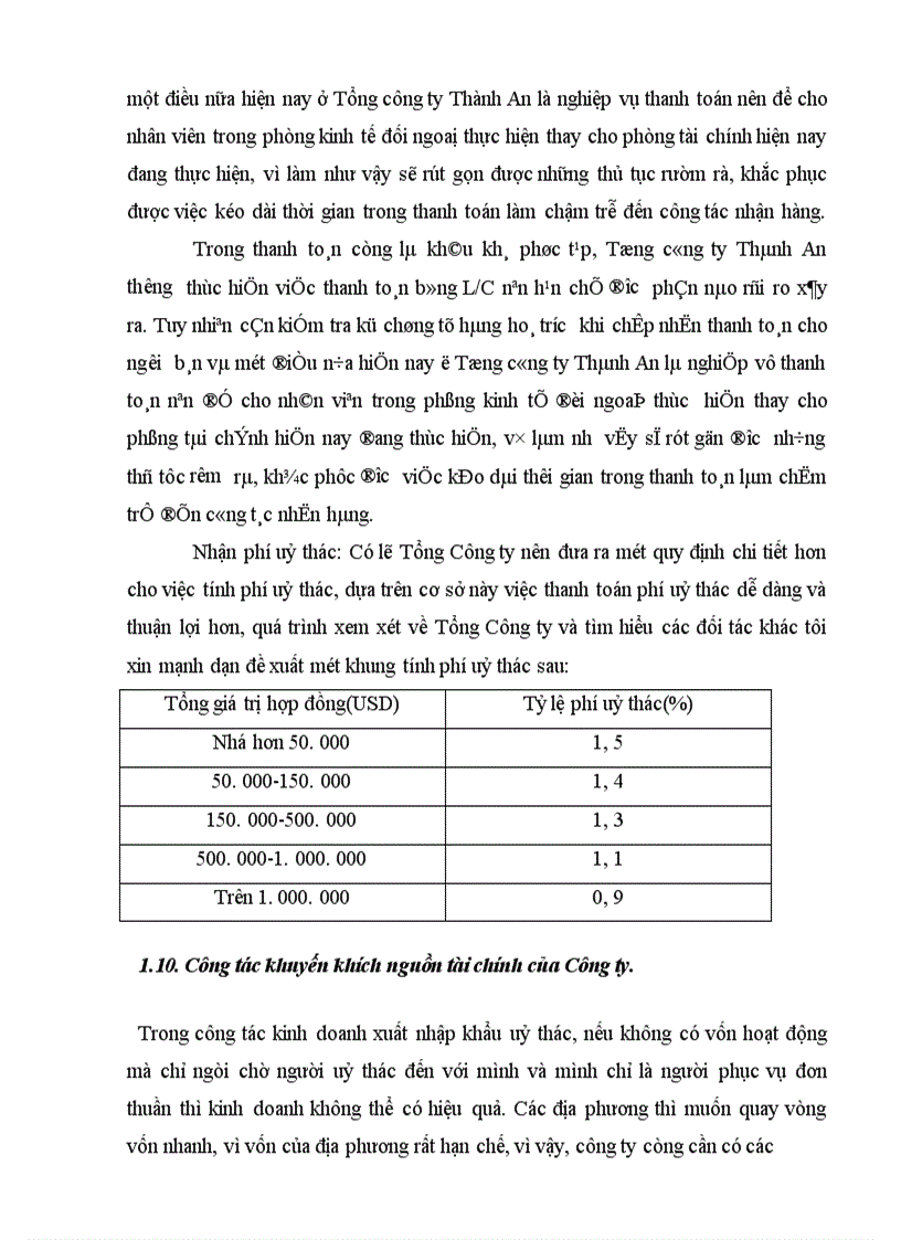 image for page Hoàn thiện phương thức nhập khẩu uỷ thác tại Tổng công ty Thành An