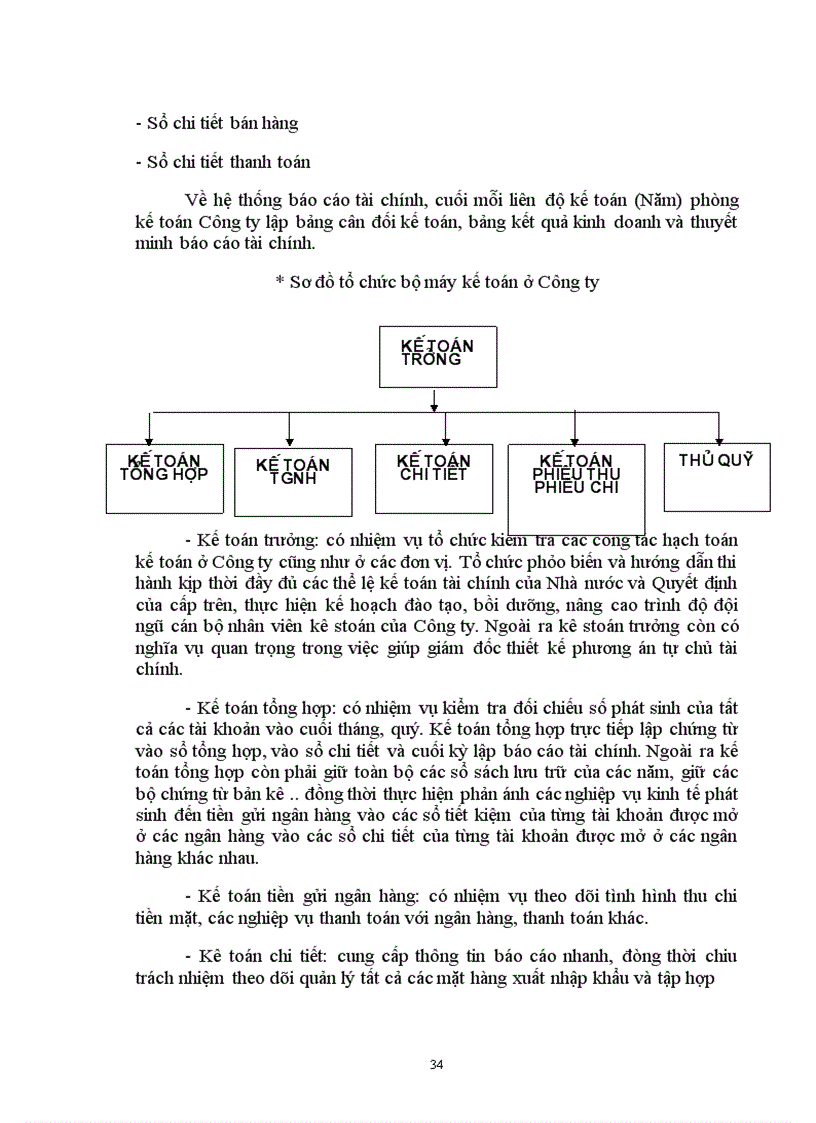 image for page Kế toán nghiệp vụ xuất khẩu hàng hóa