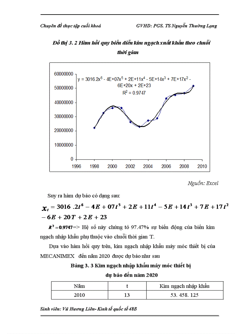 image for page Nâng cao hiệu quả nhập khẩu máy móc tại Công ty TNHH Nhà nước một thành viên XNK Sản phẩm Cơ khí MECANIMEX