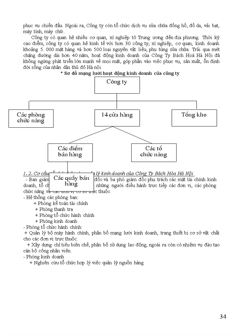 image for page Hạch toán tiêu thụ hàng hóa và xác định kết quả tiêu thụ ở Công Ty Bách Hóa Hà Nội