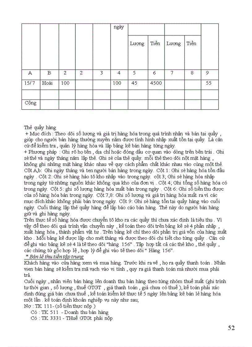 image for page Hạch toán tiêu thụ hàng hóa và xác định kết quả tiêu thụ ở Công Ty Bách Hóa Hà Nội