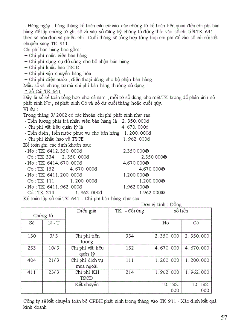 image for page Hạch toán tiêu thụ hàng hóa và xác định kết quả tiêu thụ ở Công Ty Bách Hóa Hà Nội
