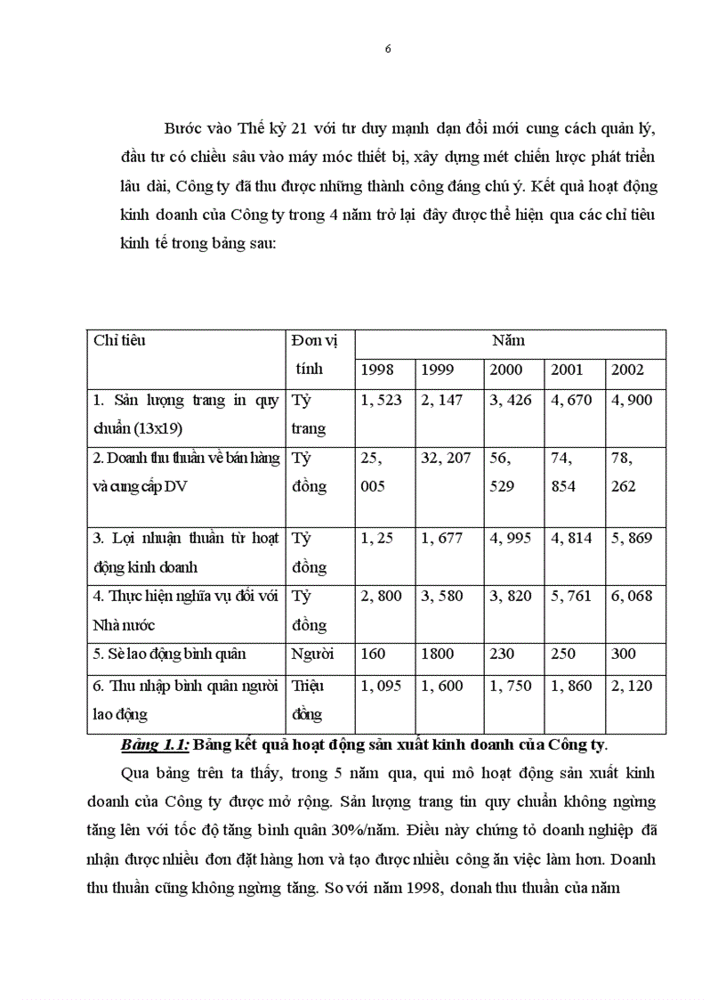 image for page Báo cáo thực tập tại Công ty In Tài chính