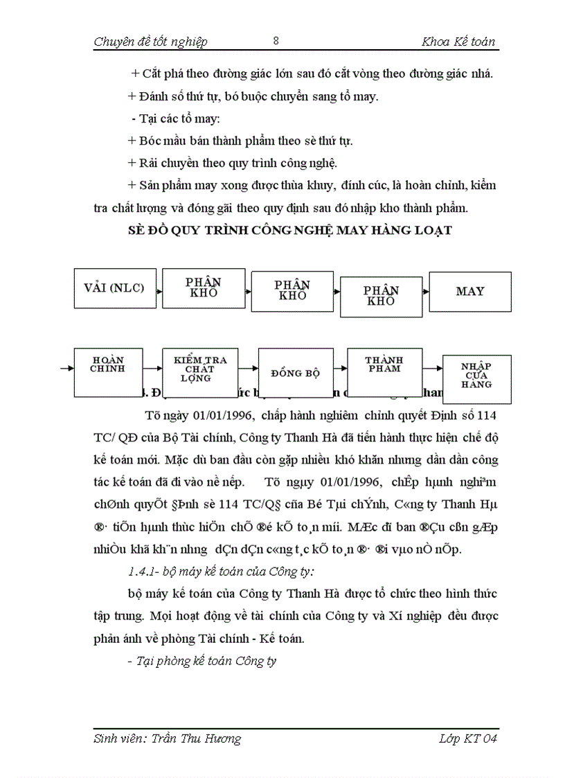 image for page Một số kiến nghị nhằm hoàn thiện công tác kế toán nguyên vật liệu tại Công ty Thanh Hà.
