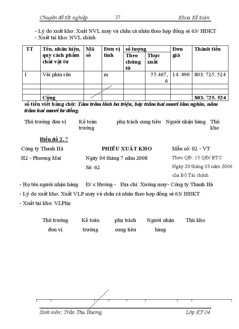 image for page Một số kiến nghị nhằm hoàn thiện công tác kế toán nguyên vật liệu tại Công ty Thanh Hà.