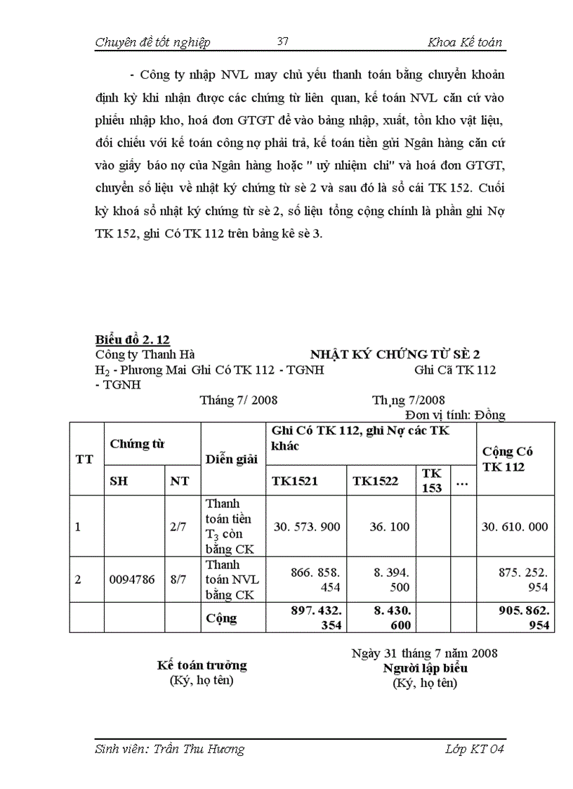image for page Một số kiến nghị nhằm hoàn thiện công tác kế toán nguyên vật liệu tại Công ty Thanh Hà.