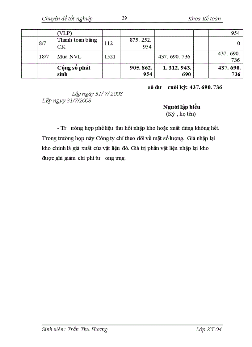 image for page Một số kiến nghị nhằm hoàn thiện công tác kế toán nguyên vật liệu tại Công ty Thanh Hà.
