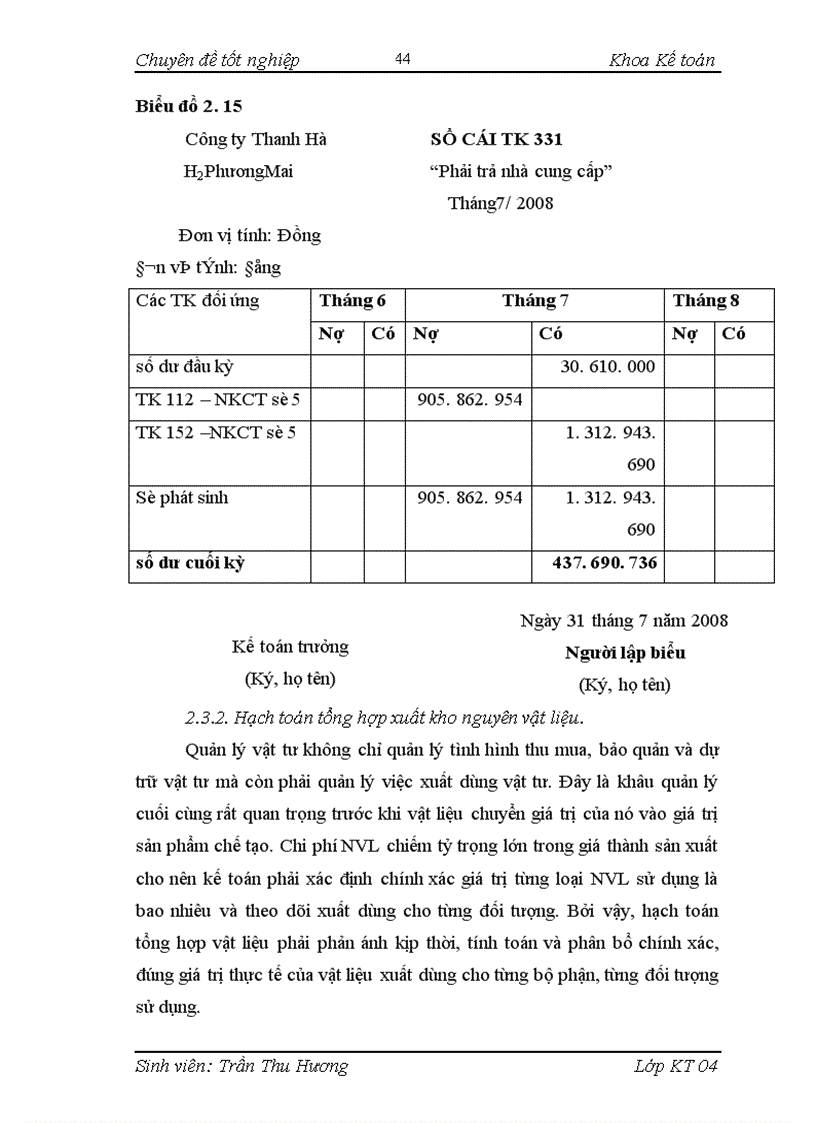 image for page Một số kiến nghị nhằm hoàn thiện công tác kế toán nguyên vật liệu tại Công ty Thanh Hà.