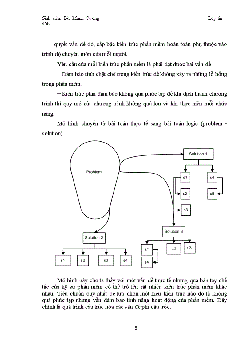 image for page Xây dựng phần mềm quản trị quan hệ khách hàng