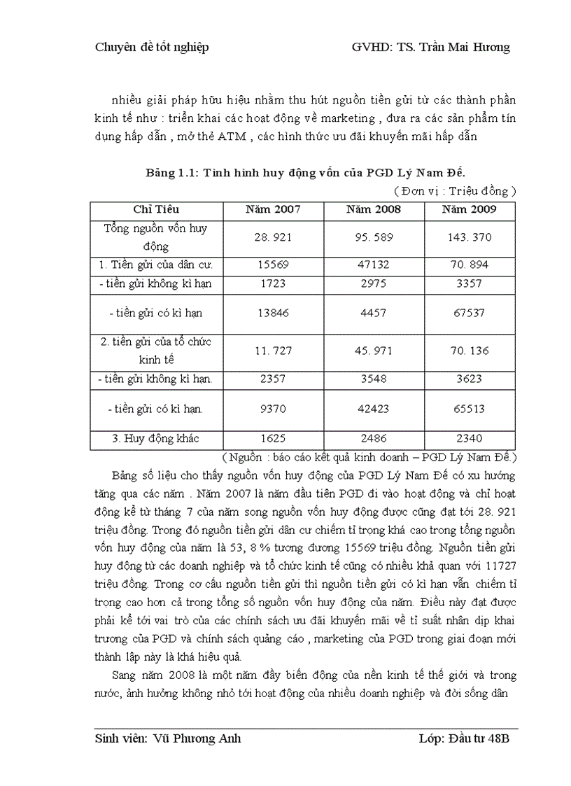 image for page Thẩm định dự án vay vốn của các doanh nghiệp vừa và nhỏ tại Ngân hàng phát triển nhà đồng bằng sông Cửu Long – chi nhánh Hà Nội – Phòng giao dịch Lý Nam Đế. Thực trạng và giải pháp