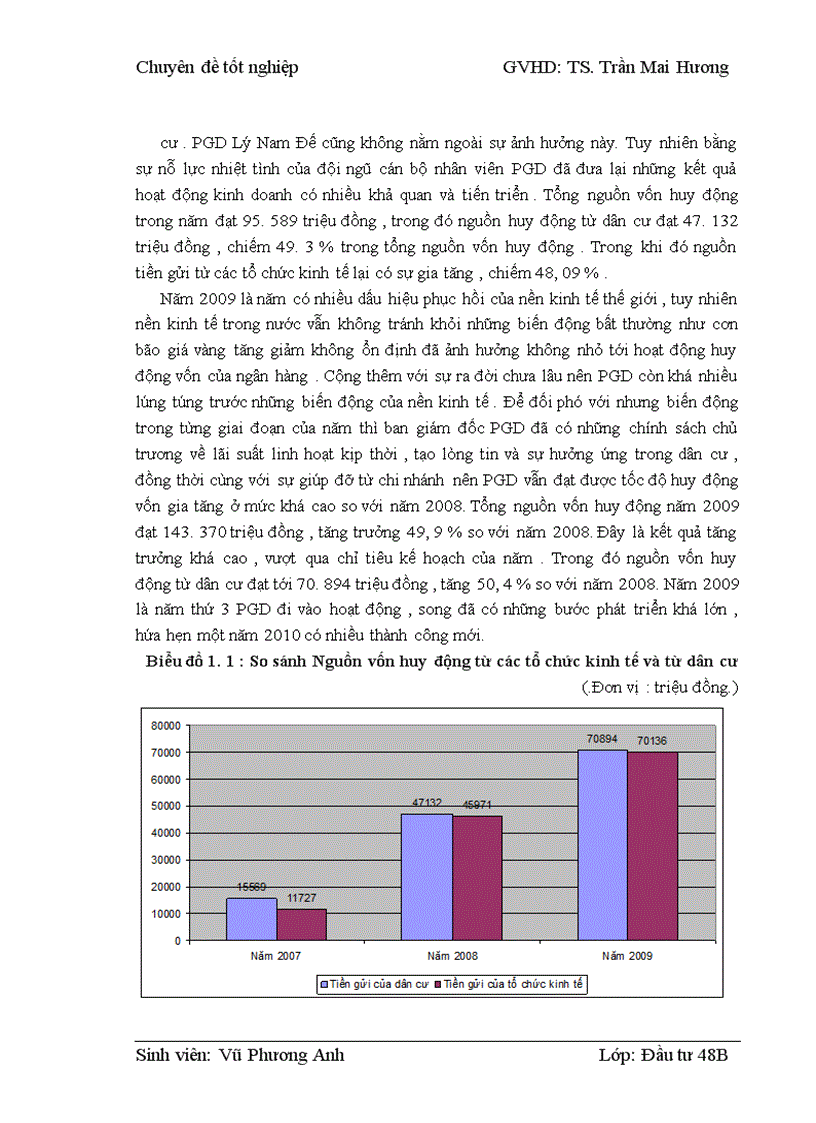 image for page Thẩm định dự án vay vốn của các doanh nghiệp vừa và nhỏ tại Ngân hàng phát triển nhà đồng bằng sông Cửu Long – chi nhánh Hà Nội – Phòng giao dịch Lý Nam Đế. Thực trạng và giải pháp