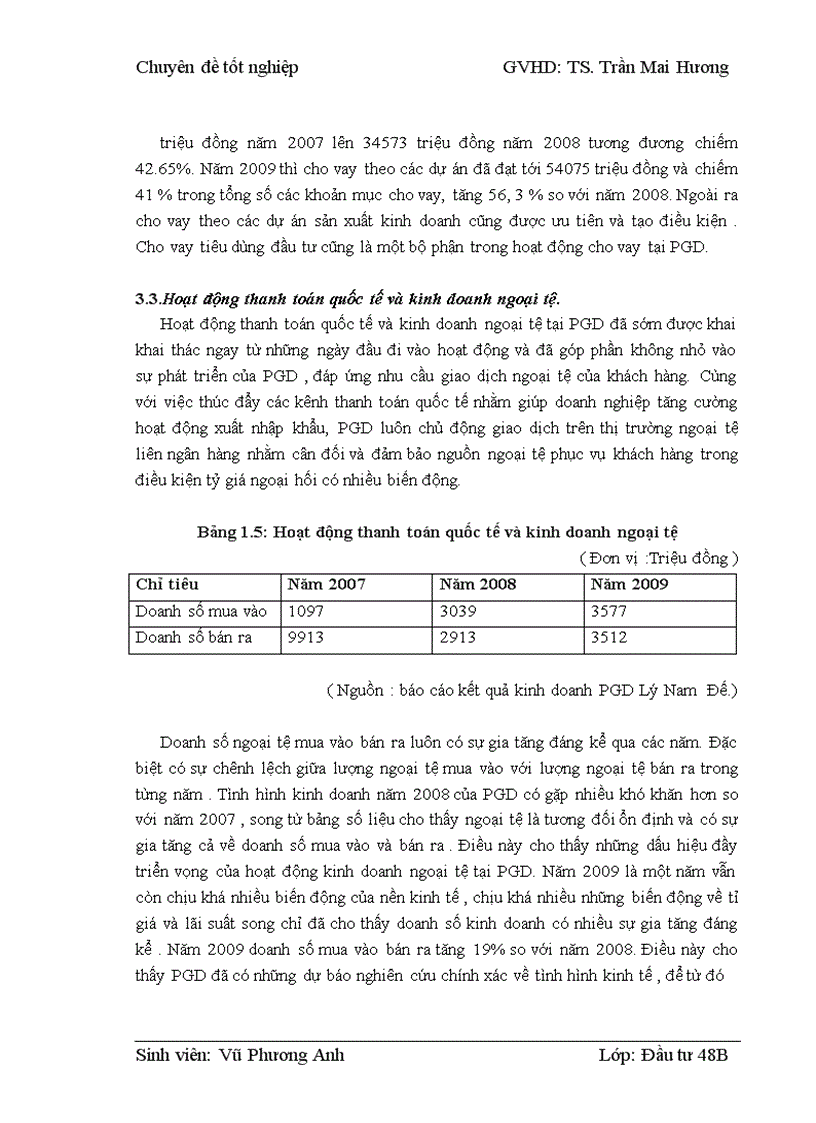image for page Thẩm định dự án vay vốn của các doanh nghiệp vừa và nhỏ tại Ngân hàng phát triển nhà đồng bằng sông Cửu Long – chi nhánh Hà Nội – Phòng giao dịch Lý Nam Đế. Thực trạng và giải pháp