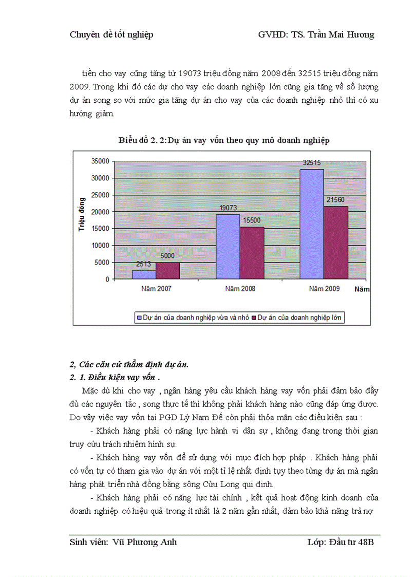 image for page Thẩm định dự án vay vốn của các doanh nghiệp vừa và nhỏ tại Ngân hàng phát triển nhà đồng bằng sông Cửu Long – chi nhánh Hà Nội – Phòng giao dịch Lý Nam Đế. Thực trạng và giải pháp