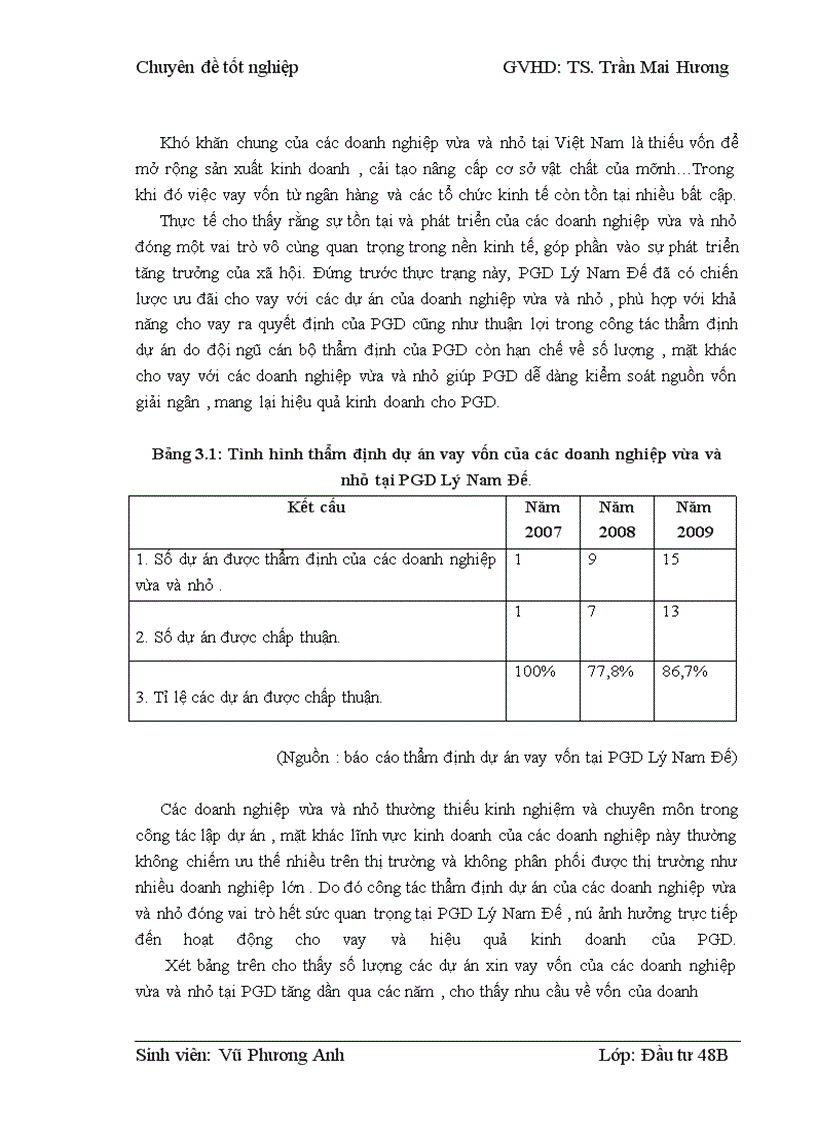 image for page Thẩm định dự án vay vốn của các doanh nghiệp vừa và nhỏ tại Ngân hàng phát triển nhà đồng bằng sông Cửu Long – chi nhánh Hà Nội – Phòng giao dịch Lý Nam Đế. Thực trạng và giải pháp