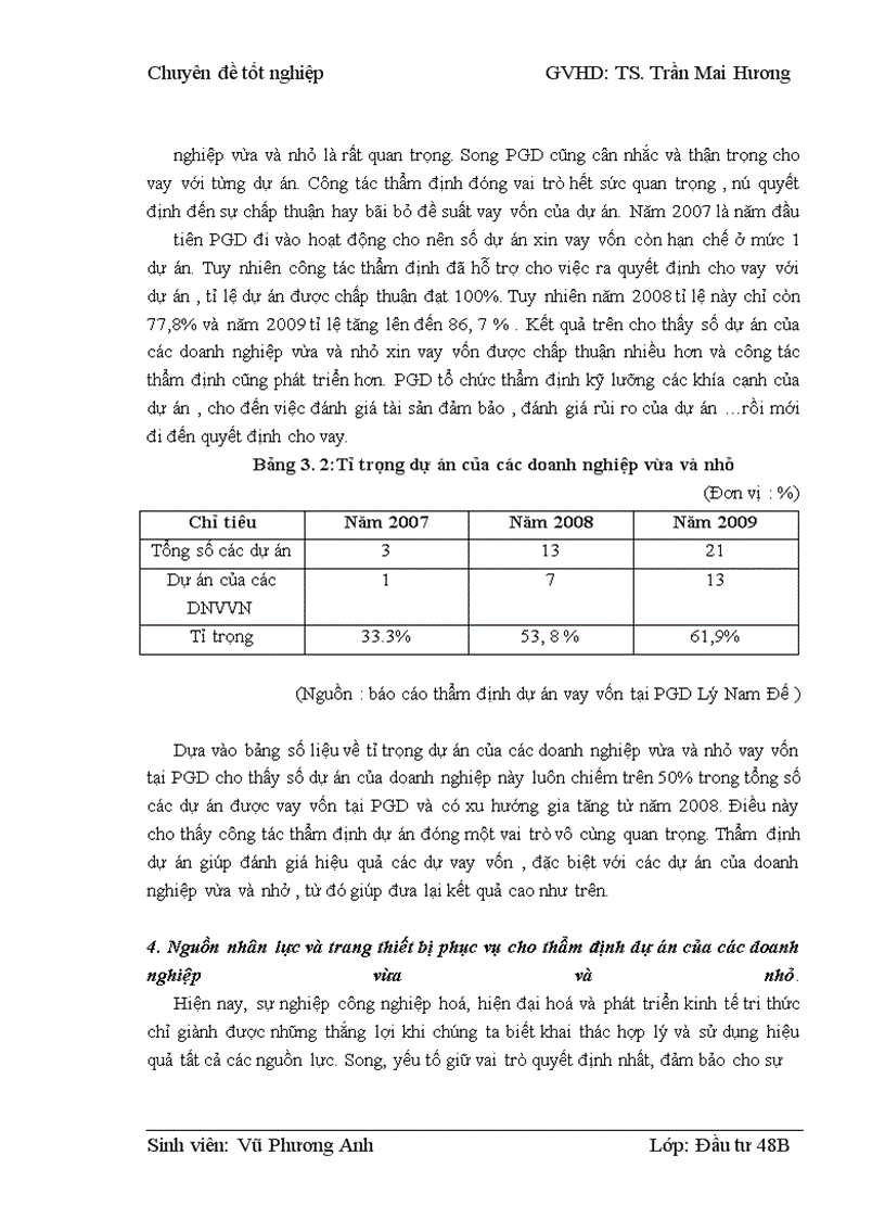 image for page Thẩm định dự án vay vốn của các doanh nghiệp vừa và nhỏ tại Ngân hàng phát triển nhà đồng bằng sông Cửu Long – chi nhánh Hà Nội – Phòng giao dịch Lý Nam Đế. Thực trạng và giải pháp