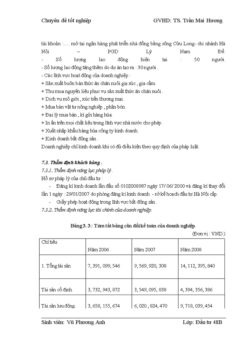 image for page Thẩm định dự án vay vốn của các doanh nghiệp vừa và nhỏ tại Ngân hàng phát triển nhà đồng bằng sông Cửu Long – chi nhánh Hà Nội – Phòng giao dịch Lý Nam Đế. Thực trạng và giải pháp