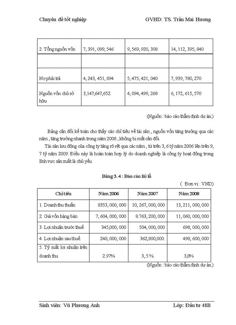 image for page Thẩm định dự án vay vốn của các doanh nghiệp vừa và nhỏ tại Ngân hàng phát triển nhà đồng bằng sông Cửu Long – chi nhánh Hà Nội – Phòng giao dịch Lý Nam Đế. Thực trạng và giải pháp
