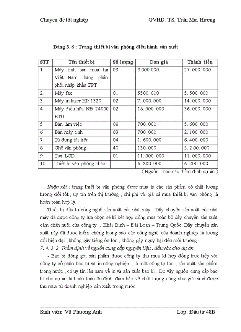 image for page Thẩm định dự án vay vốn của các doanh nghiệp vừa và nhỏ tại Ngân hàng phát triển nhà đồng bằng sông Cửu Long – chi nhánh Hà Nội – Phòng giao dịch Lý Nam Đế. Thực trạng và giải pháp