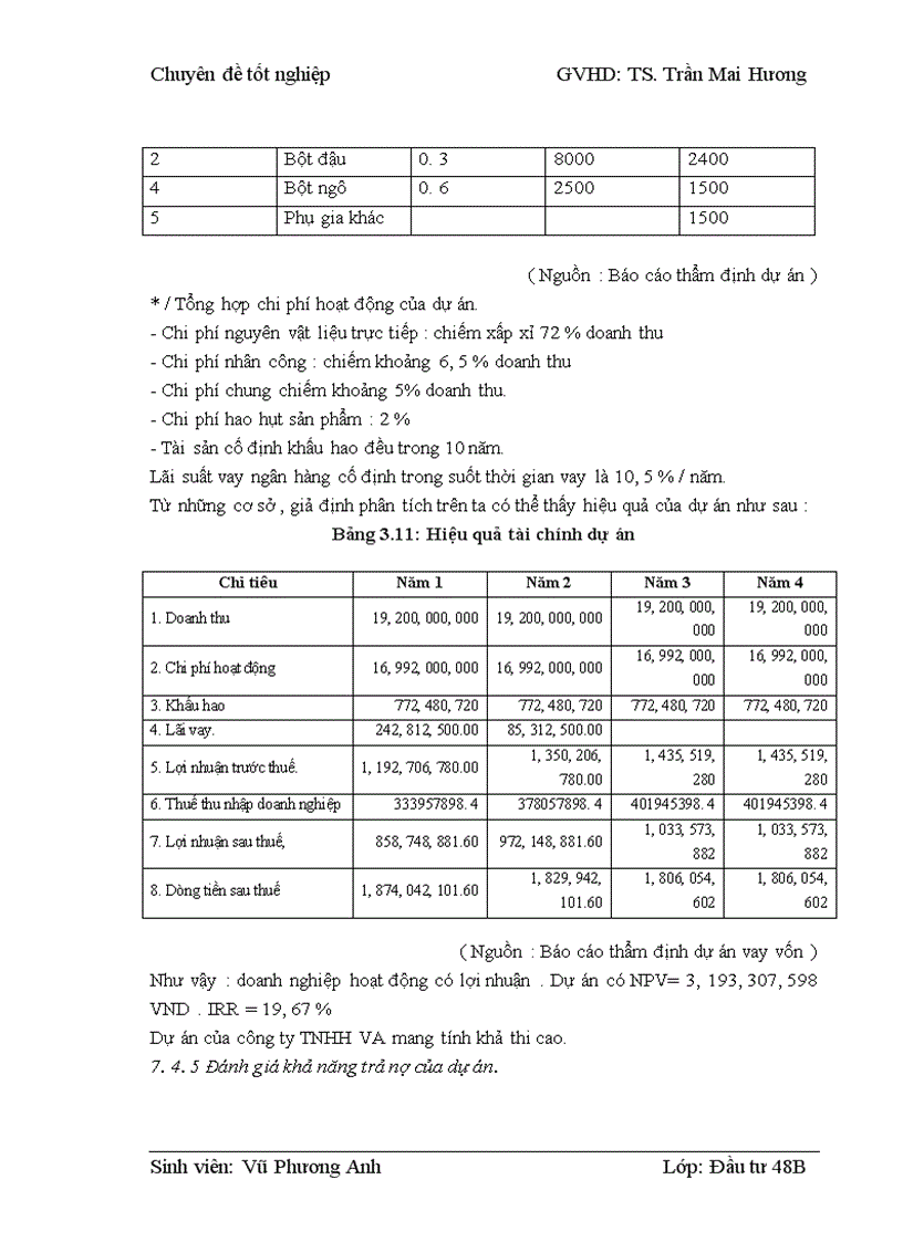 image for page Thẩm định dự án vay vốn của các doanh nghiệp vừa và nhỏ tại Ngân hàng phát triển nhà đồng bằng sông Cửu Long – chi nhánh Hà Nội – Phòng giao dịch Lý Nam Đế. Thực trạng và giải pháp