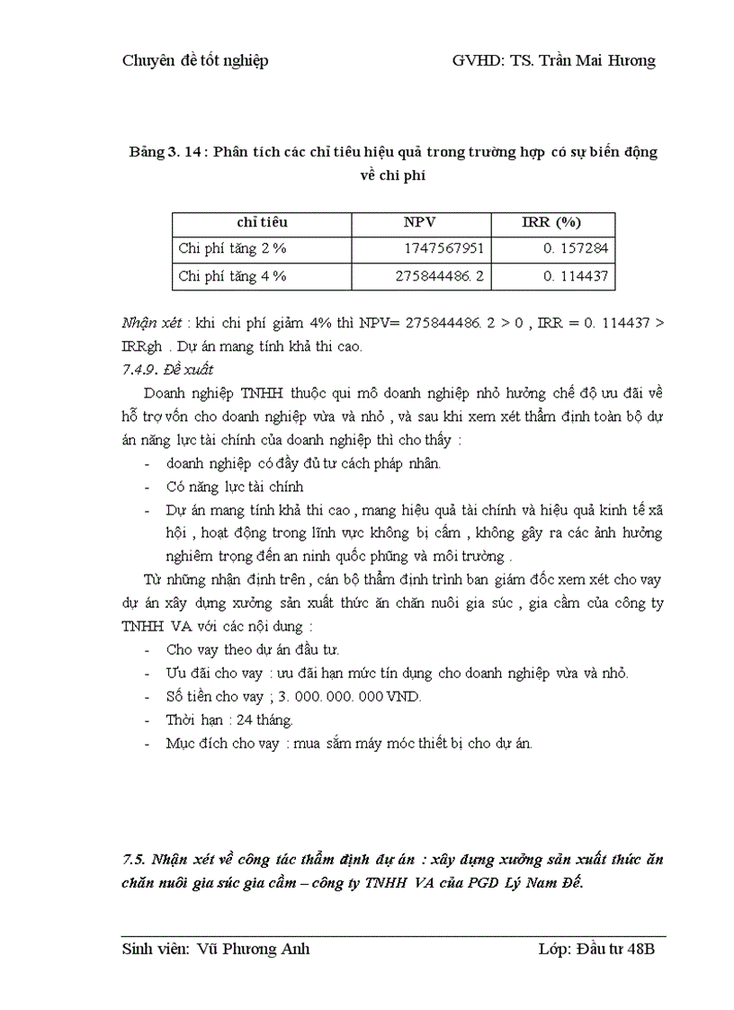 image for page Thẩm định dự án vay vốn của các doanh nghiệp vừa và nhỏ tại Ngân hàng phát triển nhà đồng bằng sông Cửu Long – chi nhánh Hà Nội – Phòng giao dịch Lý Nam Đế. Thực trạng và giải pháp